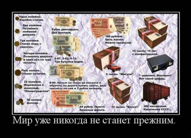 Демотиваторы про деньги