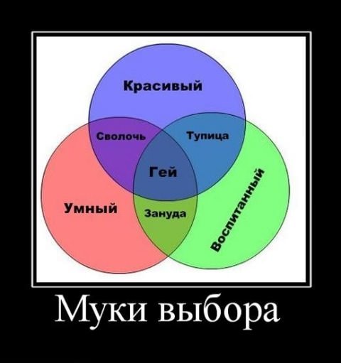 Демотиваторы приколы