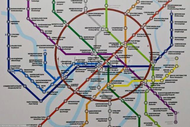 За кулисами фильма Метро
