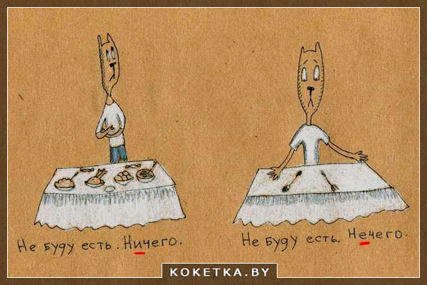Правила русского языка в картинках