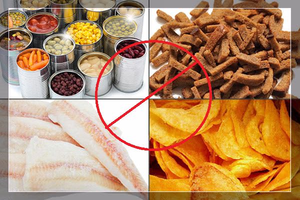 Вредные продукты