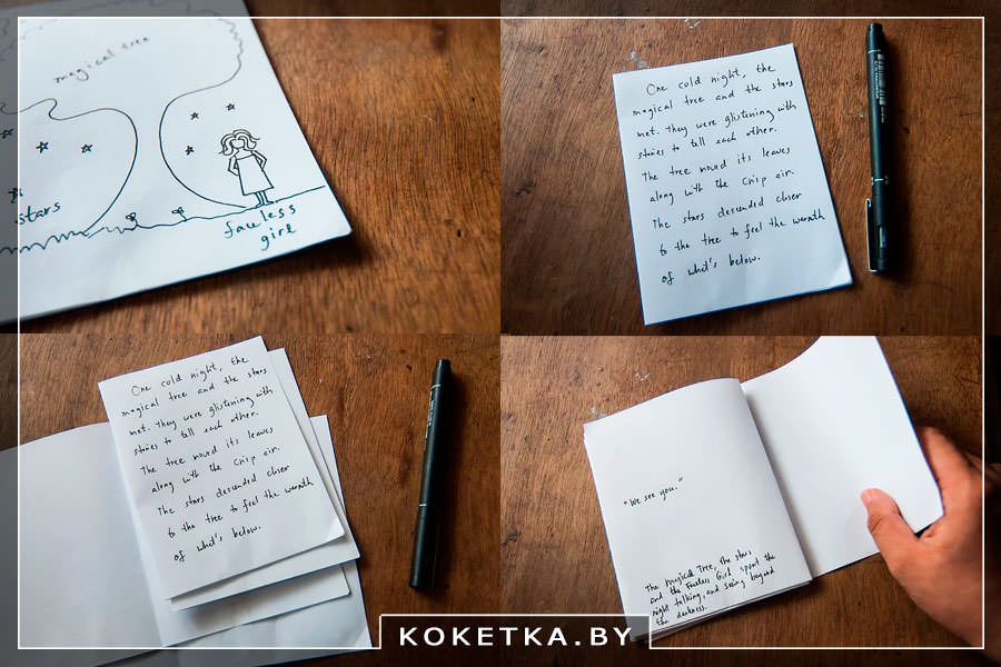Создание страниц книги
