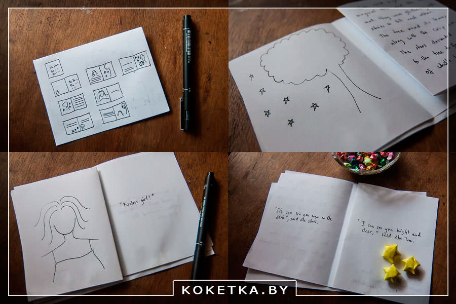 Создание черновика книги