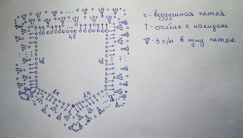 Вязание джемпера крючком по мотивам салфетки мастер класс
