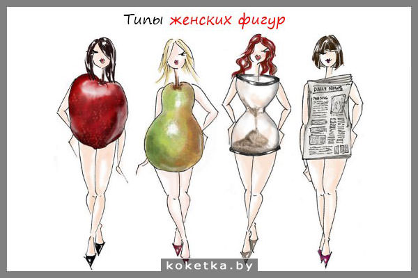 Типы женских фигур