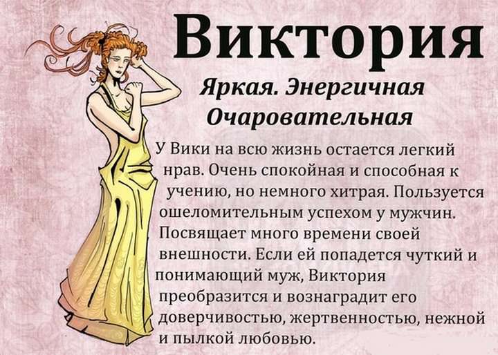 имя – Виктория – «победа»