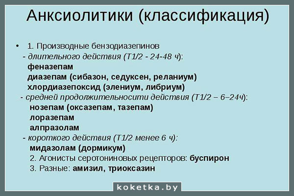 Какие таблетки от тревоги купить в аптеке Классификация анксиолитиков от тревоги