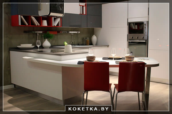Кухни из пластика