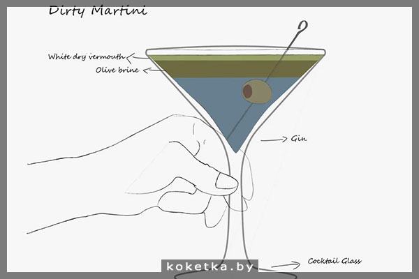 Как готовят "грязный мартини"