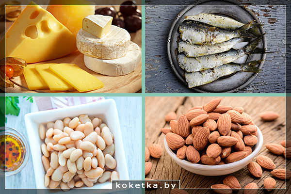 Продукты с кальцием