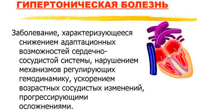 Основные симптомы легочной гипертензии