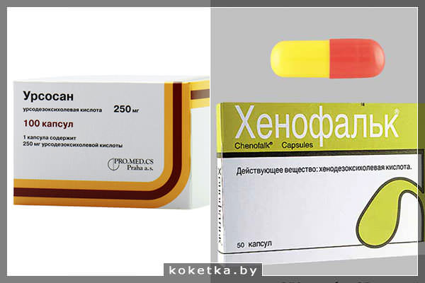 Таблетки от камней в желчном
